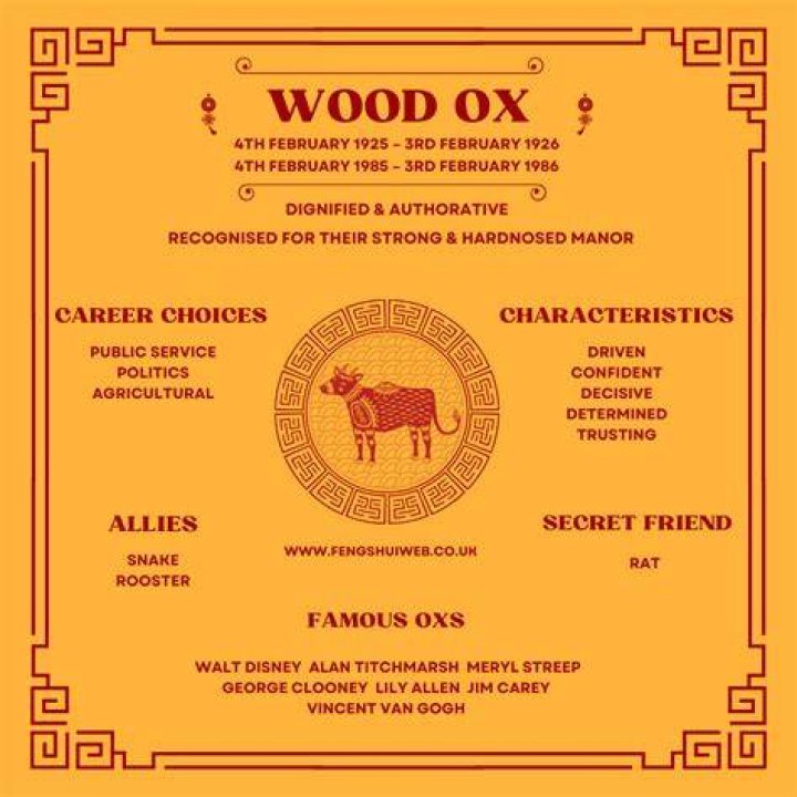 1985 Chinese New Year: Celebrating the Year of the Ox
