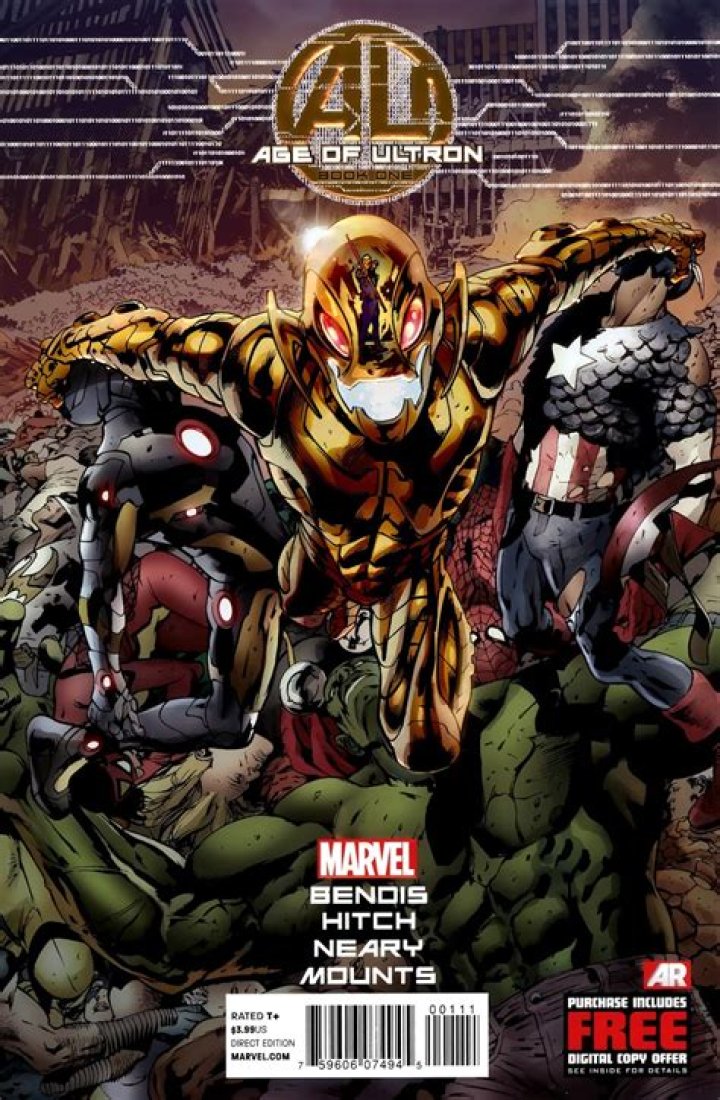 Age of Ultron Avengers Cast: Exploring the Iconic Heroes and Villains
