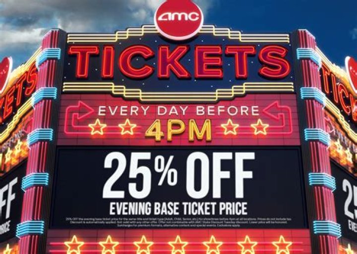 AMC Myrtle Beach: The Ultimate Guide to Your Dream Vacation