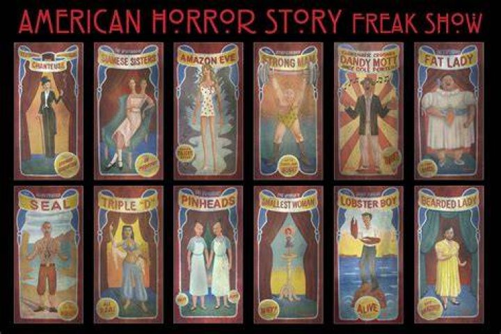American Horror Story: Freak Show Characters - A Comprehensive Guide