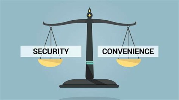 Amexecurity Code: Your Ultimate Guide to Unlocking Security and Convenience