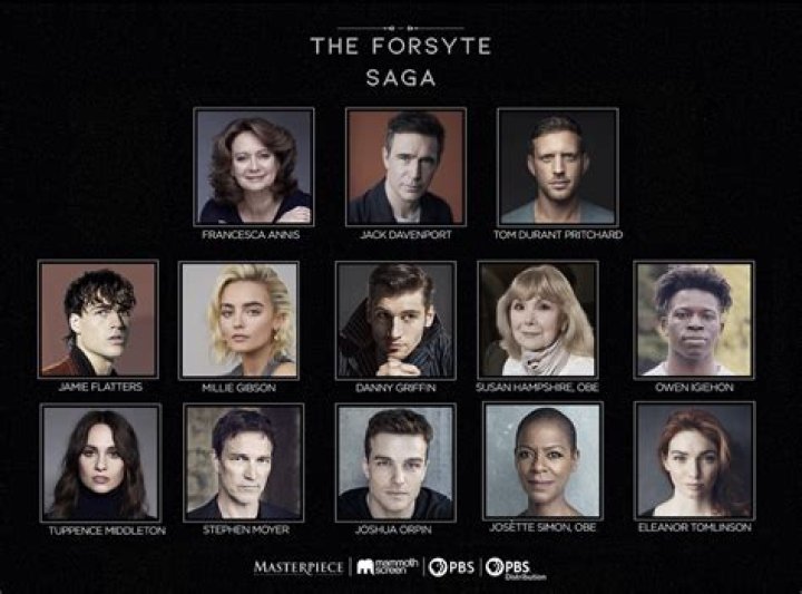 Anna Carteret: Movies, TV Shows & Where to Watch - [Latest Updates]