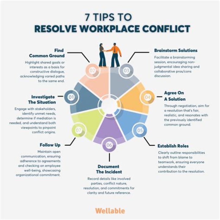Att Call Customer Service: Your Ultimate Guide to Resolving Issues