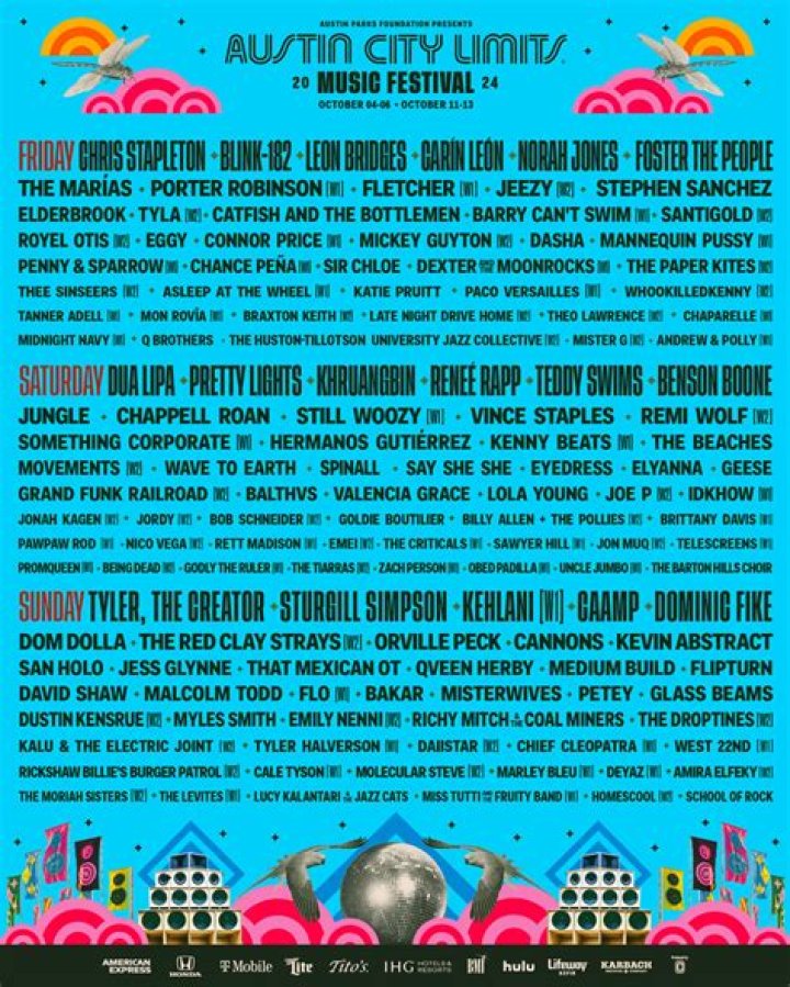 Austin City Limits Festival 2009 Lineup: A Musical Odyssey Through Time