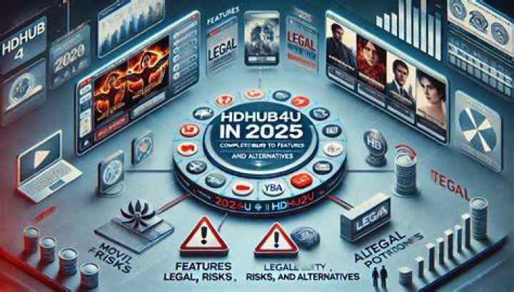 Beware of HDHub4u: Risks & Legal Alternatives