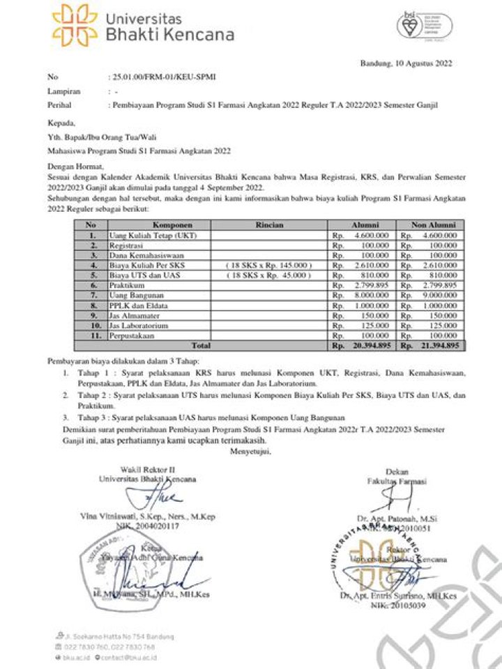 Biaya S1 Farmasi STF YPIB Cirebon: Temukan Rinciannya Disini!