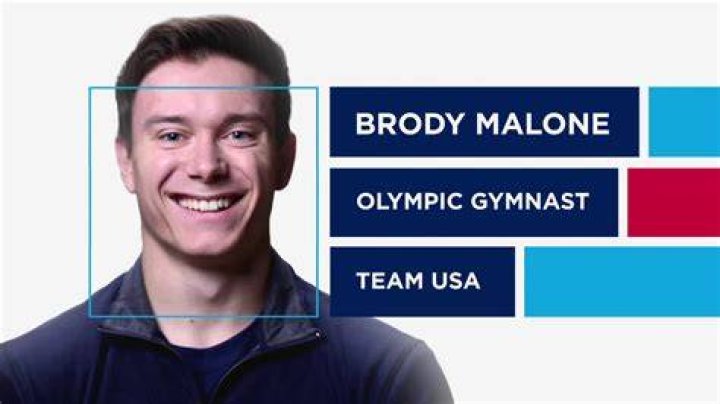 Brody Malone Net Worth: A Comprehensive Guide to His Wealth and Achievements