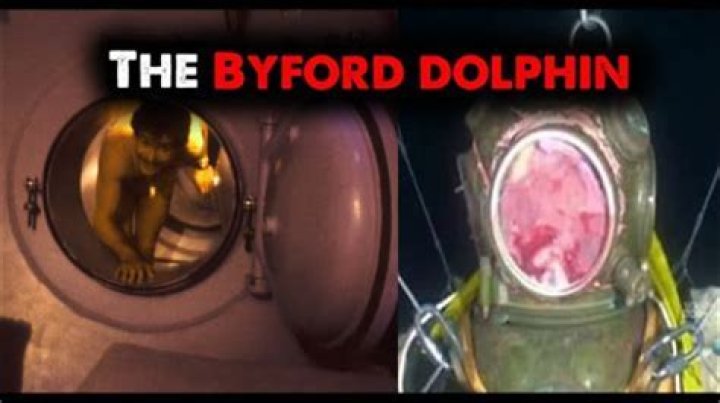 Byford Dolphin: The Ultimate Guide to Understanding Its Role and Importance
