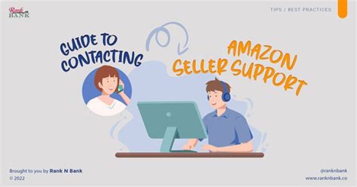 Calling Amazon: A Comprehensive Guide to Contacting the Retail Giant