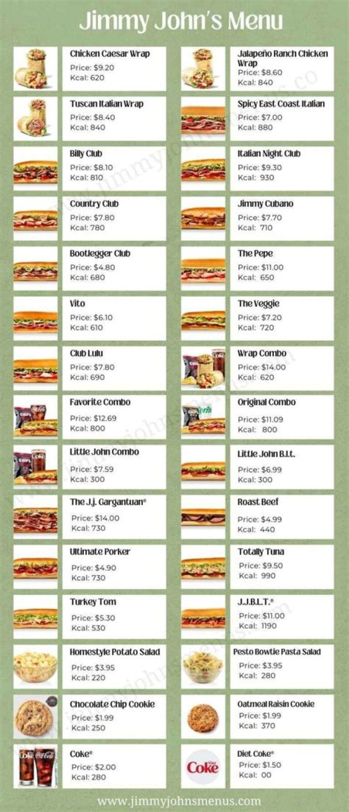 Calorie Count Jimmy John's Sandwiches: A Comprehensive Guide to Healthy Eating
