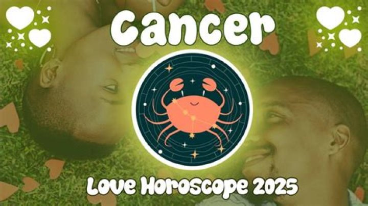 Cancer Love Horoscope: Exploring the Depths of Love for Cancer Zodiac