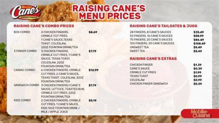 Canes NYC: A Comprehensive Guide to the Iconic Steakhouse Experience