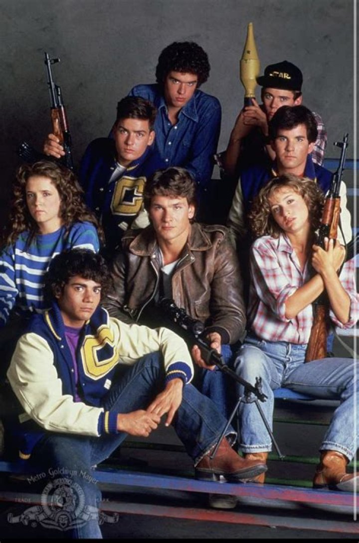 Cast of 1984 Red Dawn: A Comprehensive Look at the Stars Who Made the Classic Film