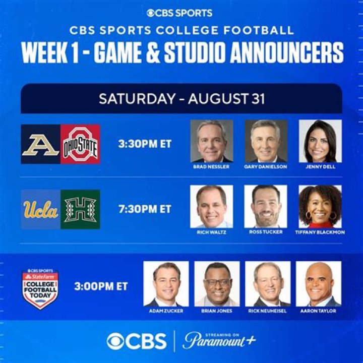 CBSEC Football Announcers: The Backbone of Exciting Football Broadcasts