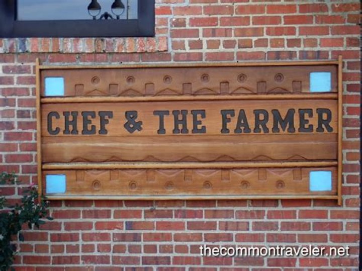 Chef and the Farmer NC: A Culinary Journey Redefining Southern Cuisine