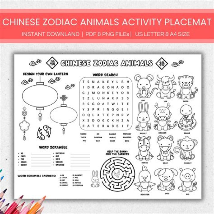 Chinese Zodiac Placemat Printable: A Fun and Educational Way to Celebrate Lunar New Year