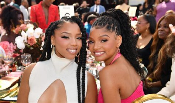Chloe Bailey and Halle Bailey: The Powerhouse Duo Taking the World by Storm