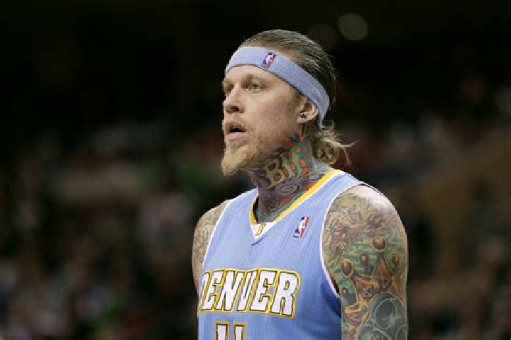 Chris Andersen's Wife: Unveiling the Life of the NBA Star's Partner