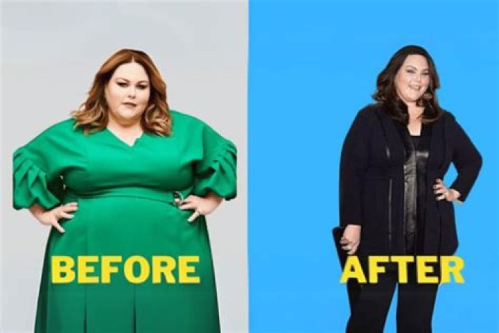Chrissy Metz Diet: A Comprehensive Guide to Her Weight Loss Journey and Healthy Living