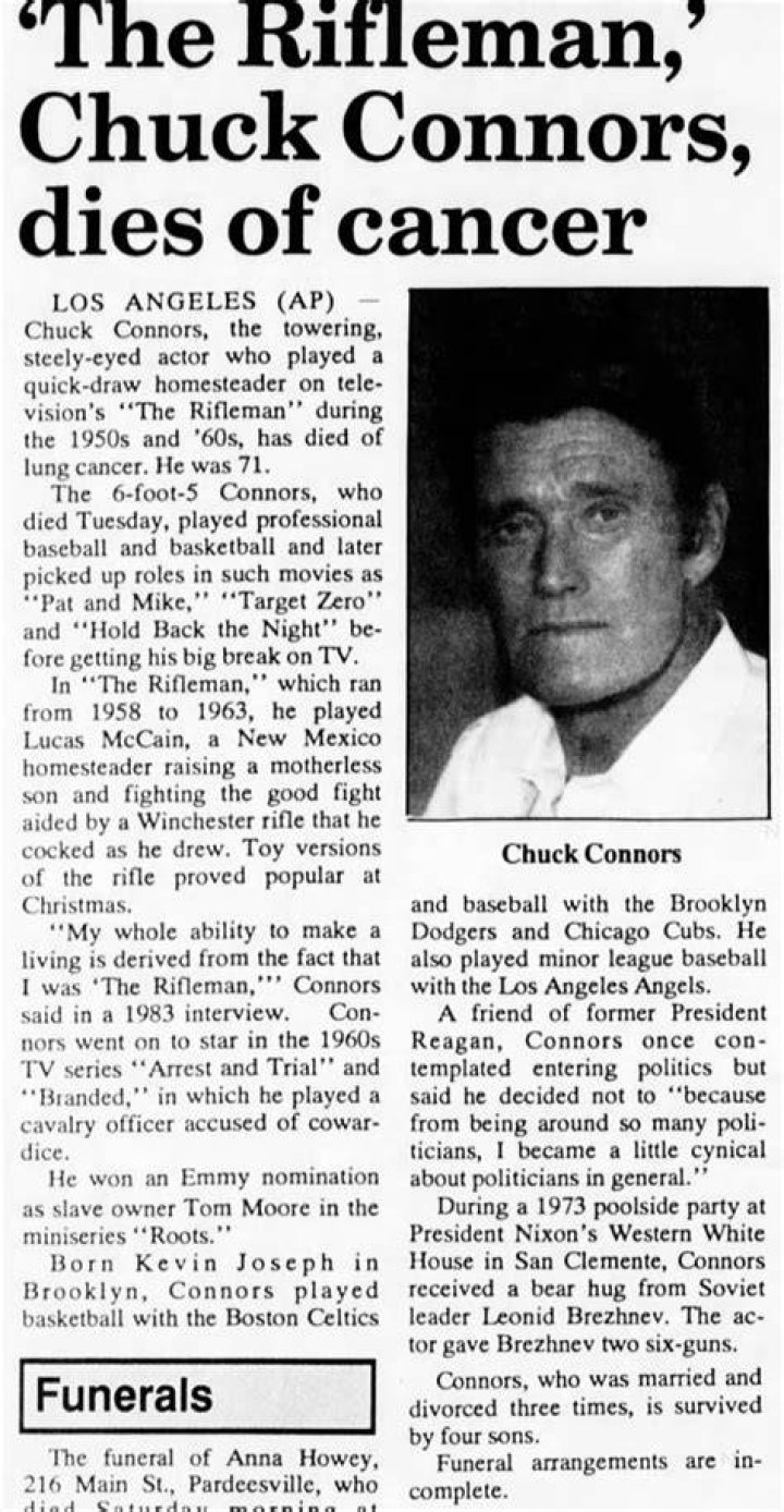 Chuck Connors Death: A Detailed Exploration of the Life and Legacy