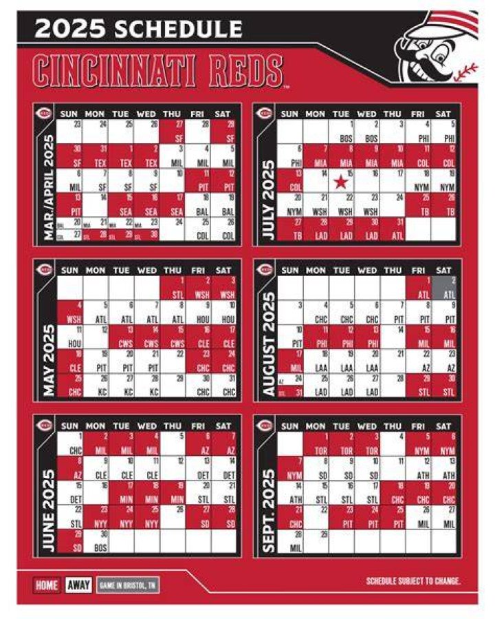 Cincinnati Reds Home Schedule 2024: Your Ultimate Guide to the Season
