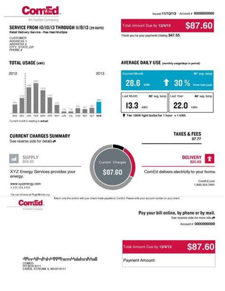 Comed HR Phone Number: A Comprehensive Guide to Contacting Comed HR Services