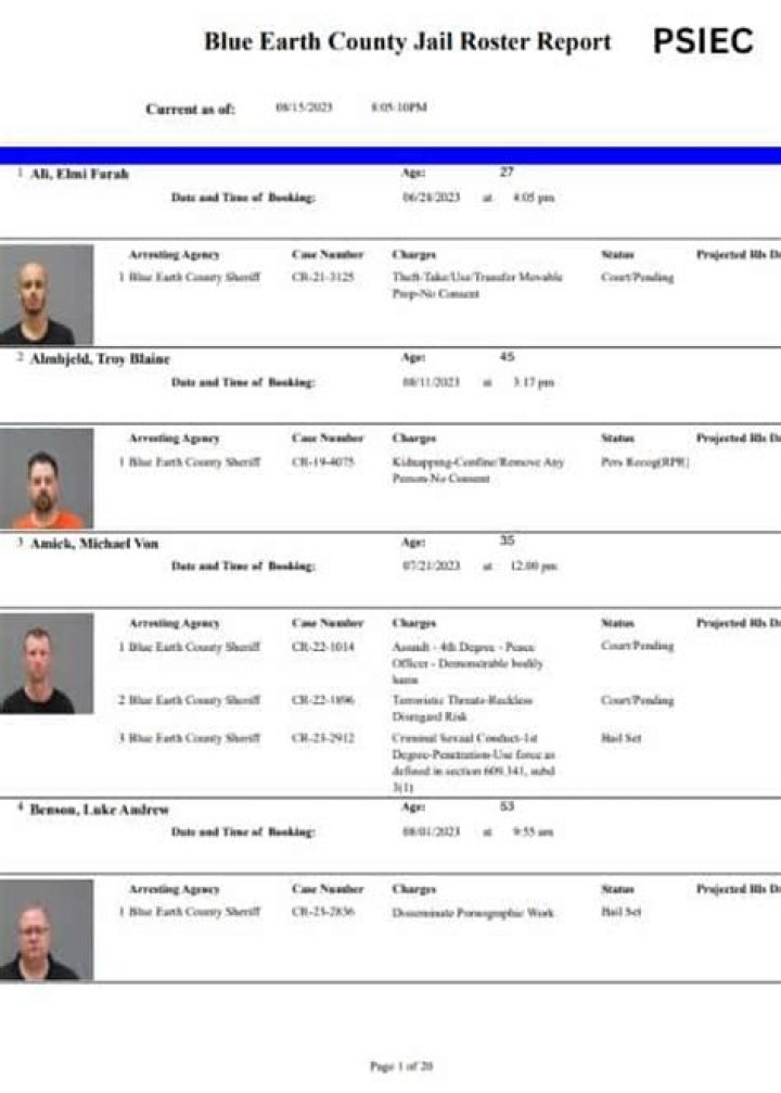 Comprehensive Guide to Blue Earth County Jail Roster PDF