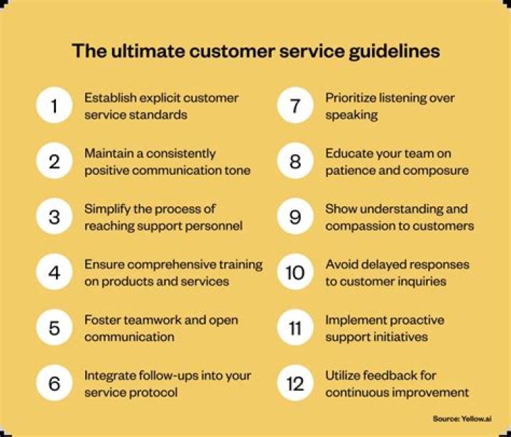 Comprehensive Guide to Customer Service for AT&amp;T: Everything You Need to Know