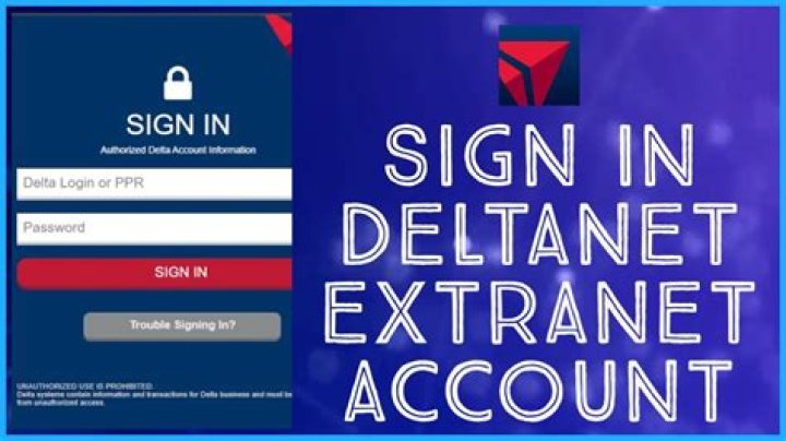 Comprehensive Guide to Deltanet.login: Your Ultimate Resource