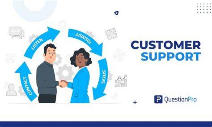 Comprehensive Guide to Fifth Third Customer Support: Your Ultimate Resource
