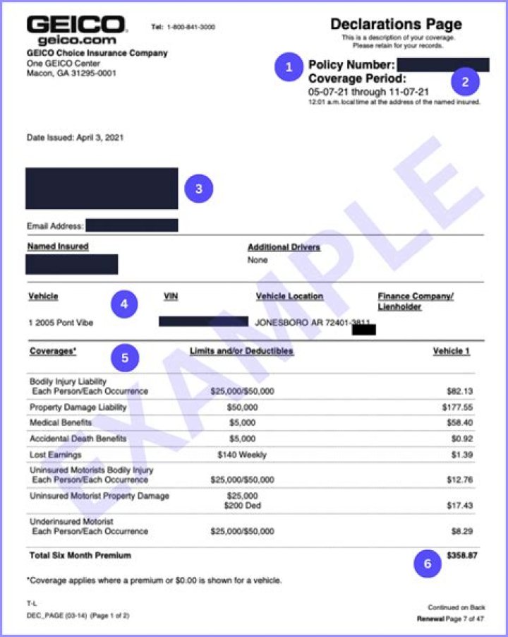 Comprehensive Guide to GEICO Insurance Estimate for Car: Your Ultimate Resource