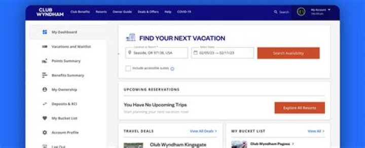 Comprehensive Guide to hotelsupport.wyndham.com: Your Ultimate Resource for Wyndham Hotel Assistance