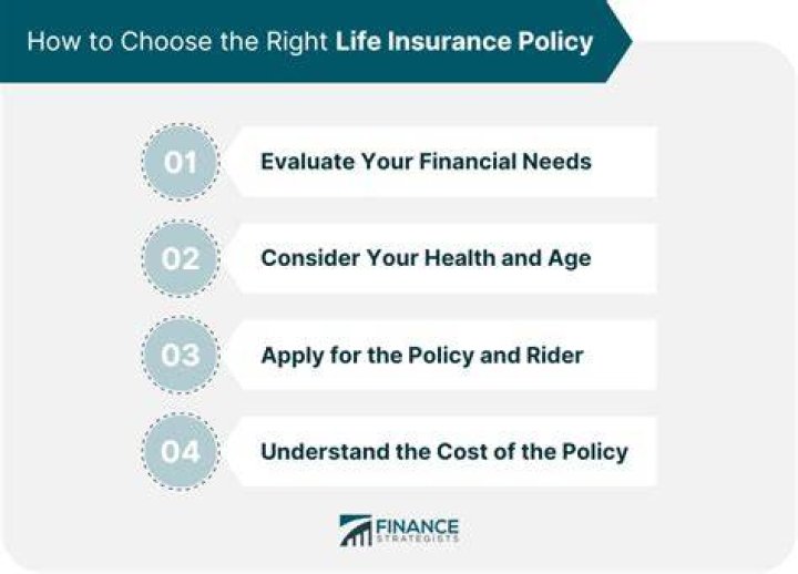 Comprehensive Guide to Metropolitan Life Insurance Policy: Your Ultimate Protection