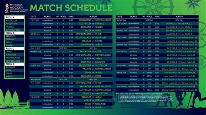 Comprehensive Guide to Und Hockey Schedule: Your Ultimate Source