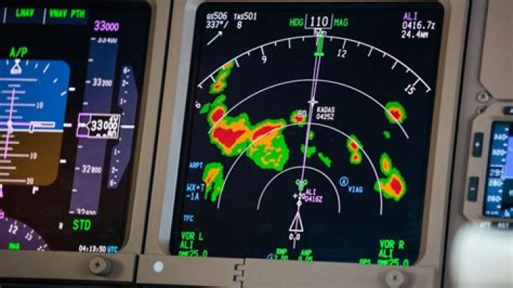 Comprehensive Guide to Weather Radar KY3: Understanding and Utilizing Weather Data