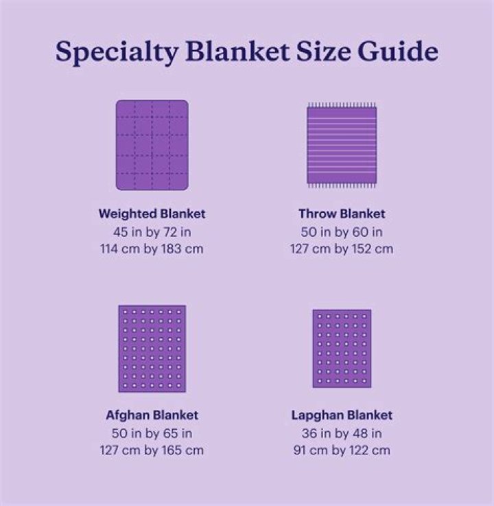 Comprehensive Throw Blanket Guide: Your Ultimate Source for Comfort and Style