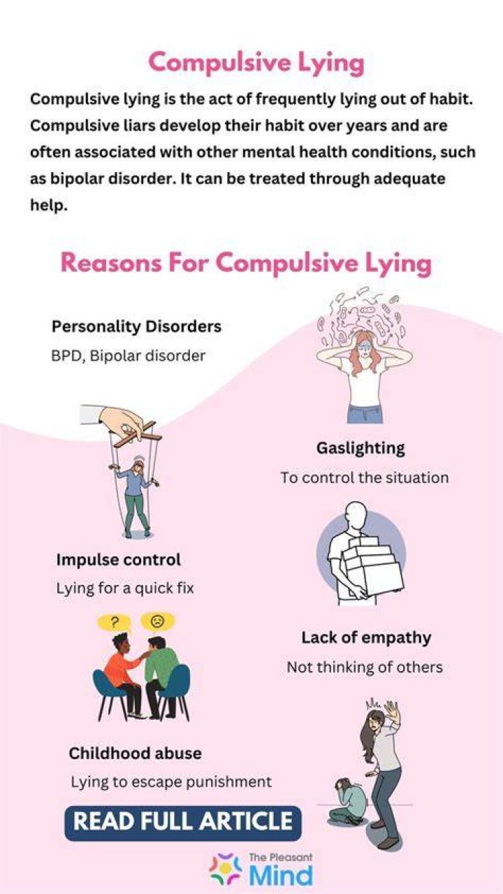 Compulsive Liar Definition Dictionary: Understanding the Psychology Behind Chronic Deception
