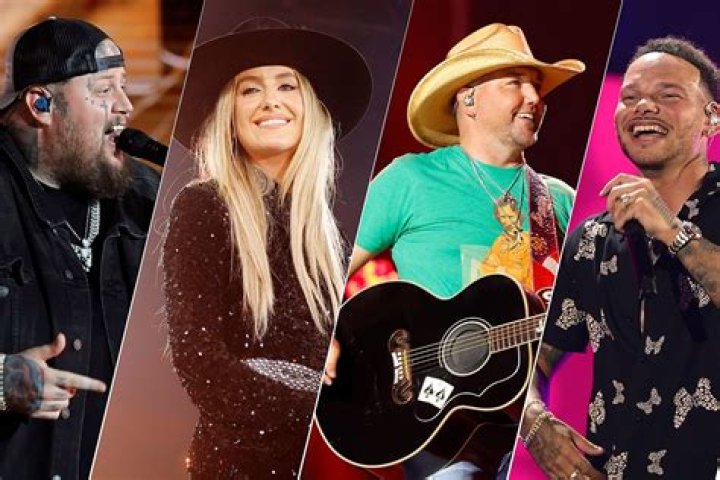 Current Country Music Stars: Exploring the Rising Talent in the Industry