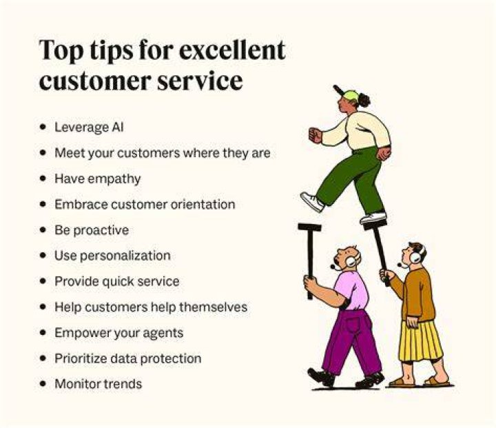 Customer Care at AT&amp;T: Your Ultimate Guide to Exceptional Service