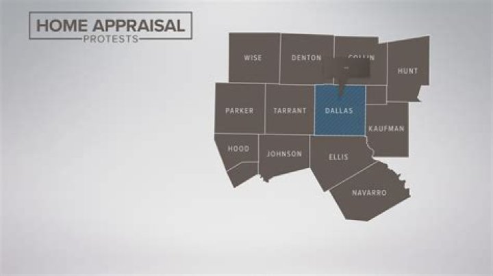 Dallas Appraisal District Property Tax: A Comprehensive Guide for Homeowners