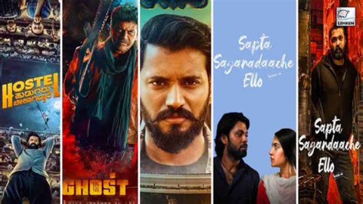 Decoding Movierulz & Kannada Cinema: Your Guide