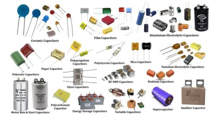 Definition of AKA: Understanding the Term and Its Various Applications