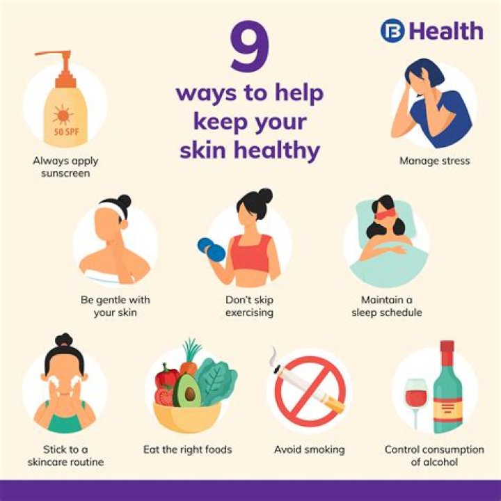 Dermatology Services & Skin Health: Find Expert Care & Tips