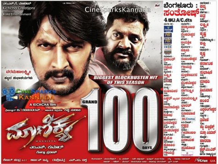 Discover Kannada Movies & Movierulz 2025: Your Guide!