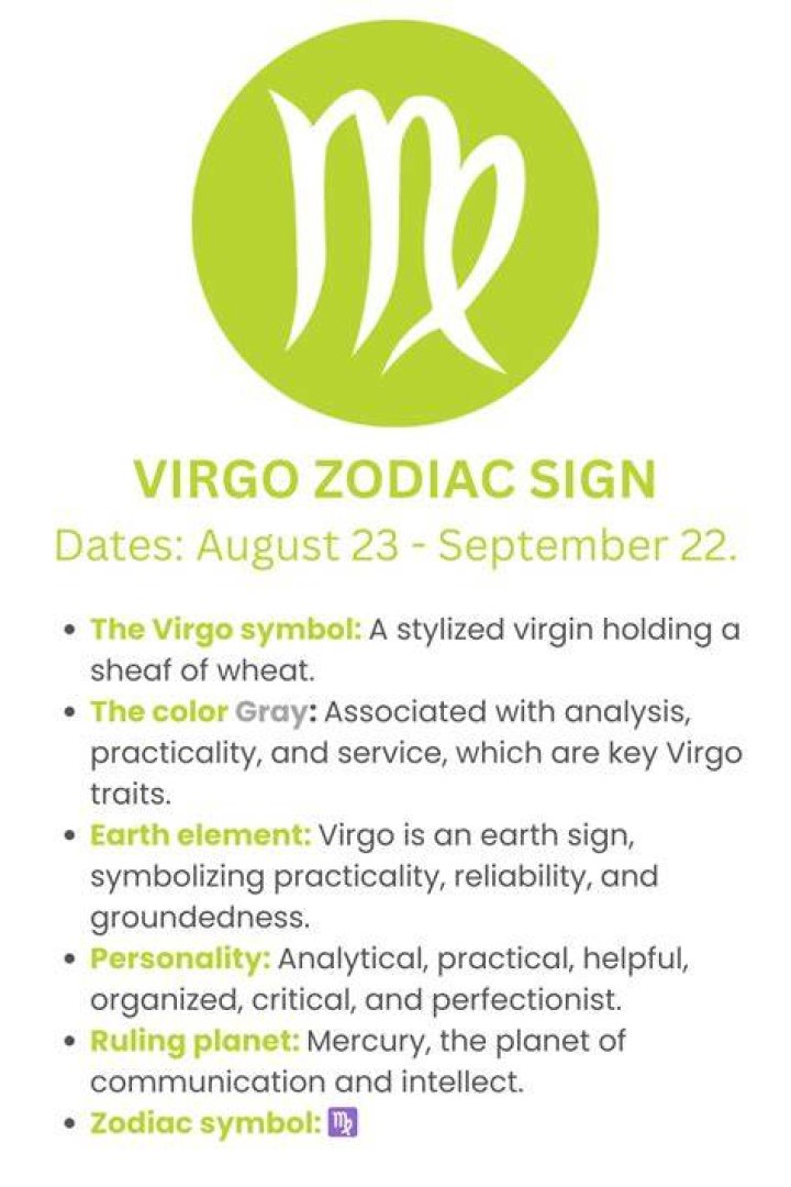 Discover the Mystical Power of August 22nd Zodiac: Virgo Unveiled