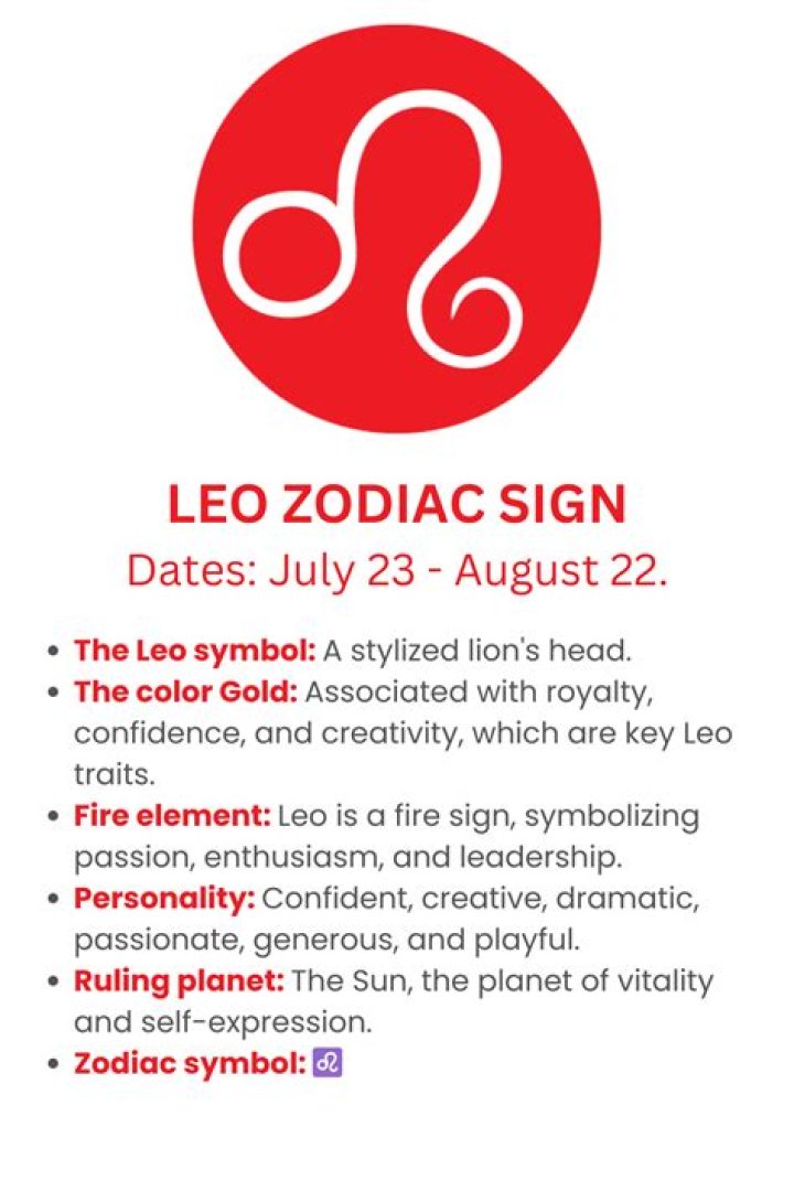 Discover the Mystique of Zodiac Aug 22: Unveiling Leo's Traits and Cosmic Influence