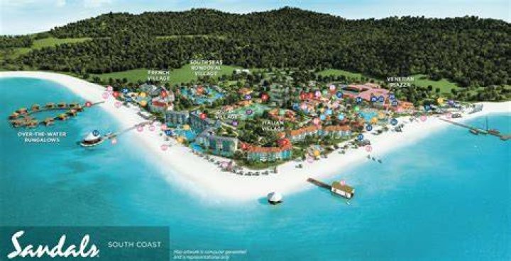 Discover the Ultimate Paradise at Sandals Plantation Resort