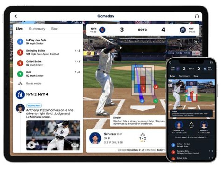 Dodgerscore Today Live Update: Your Ultimate Guide to Real-Time MLB Action