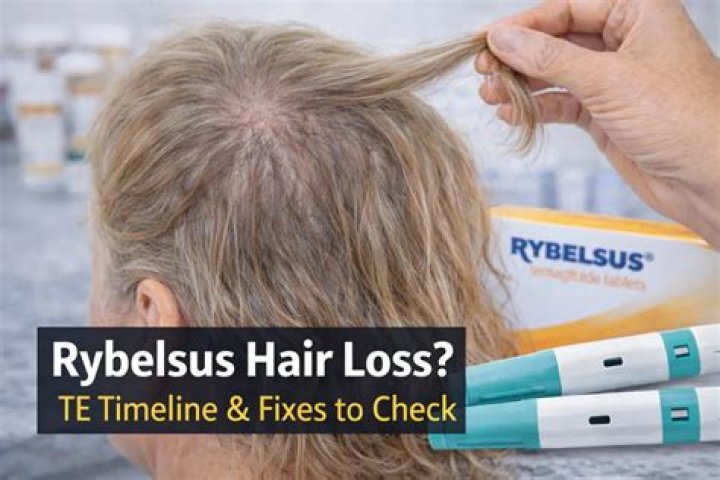 Does Rybelsus Cause Hair Loss? Exploring the Connection