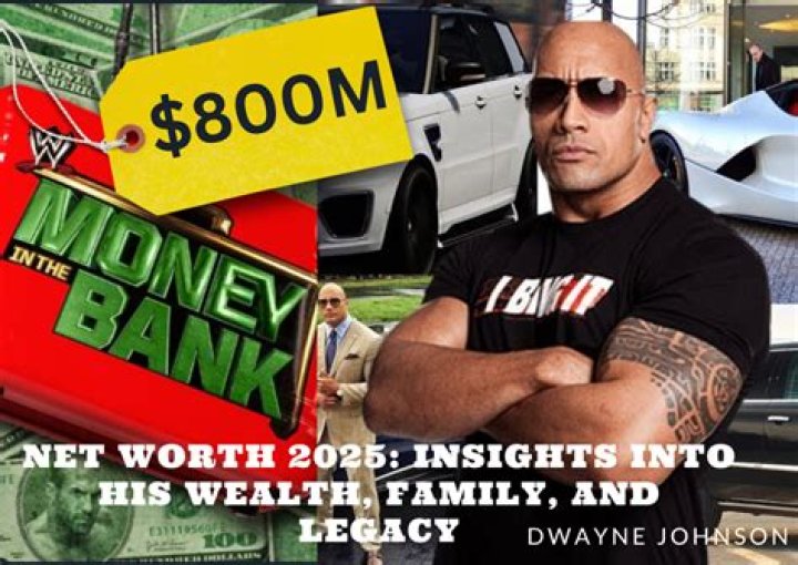Dwayne Johnson Net Worth: The Rise of The Rock's Financial Empire